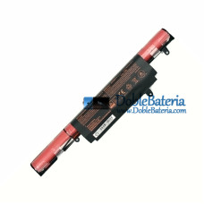 Batería para CLEVO W94LS 87-W940S-42F1-1/4UF-1 W940 W940BAT-4 [Batería de repuesto]